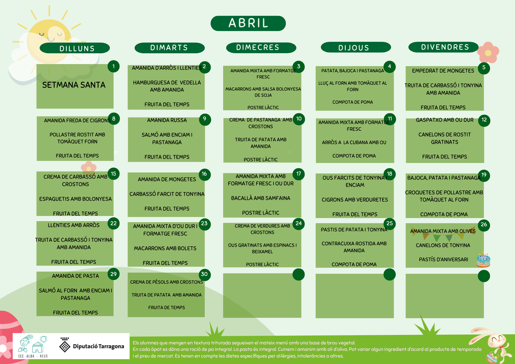 basal_Abril24