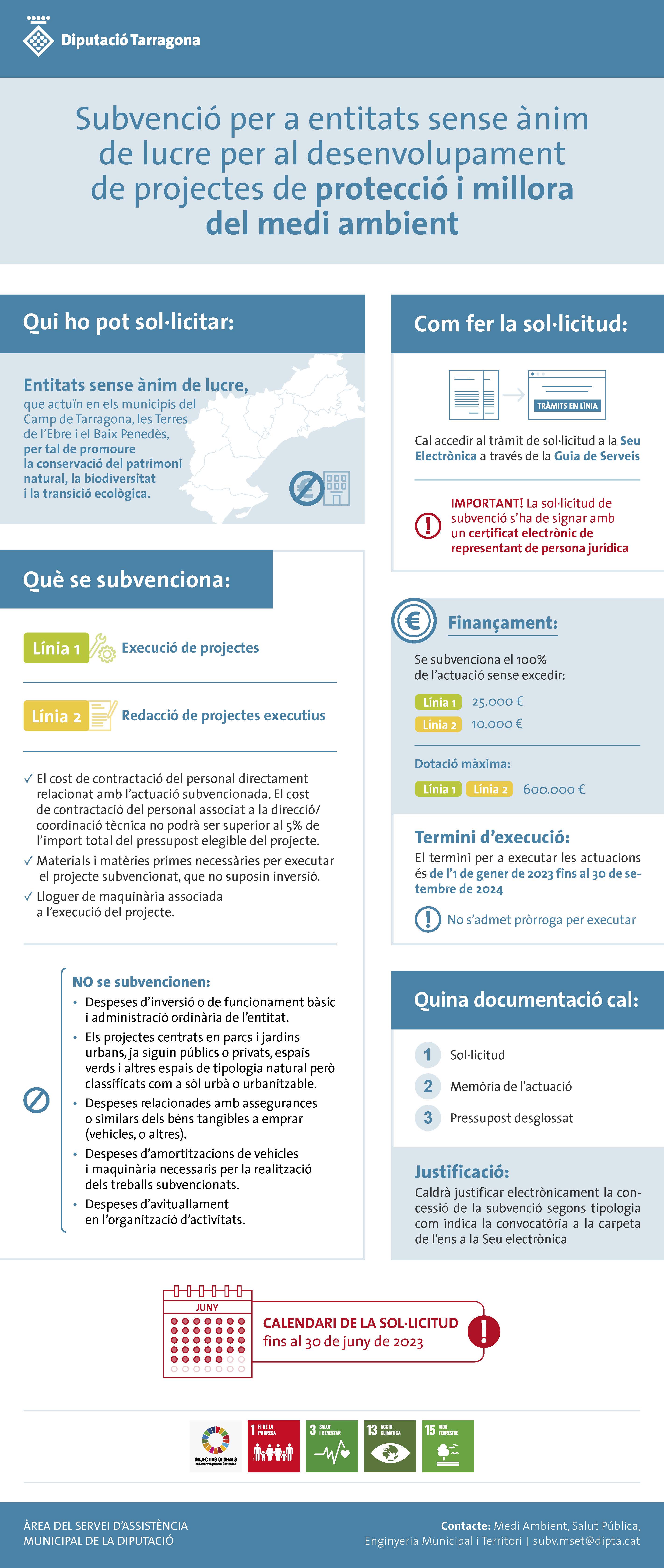 Infografia millora espais naturals
