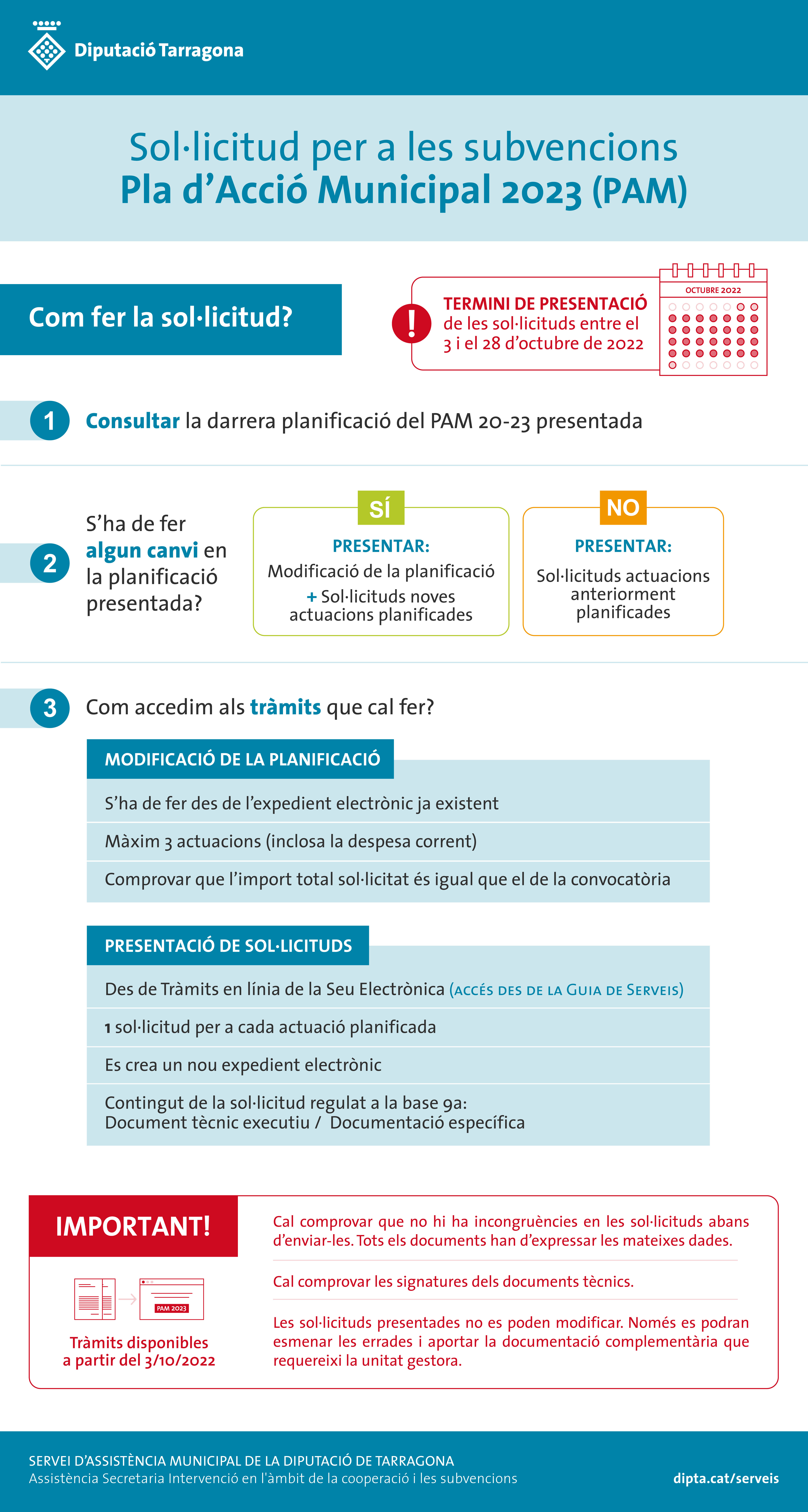 infografia PAM 2023