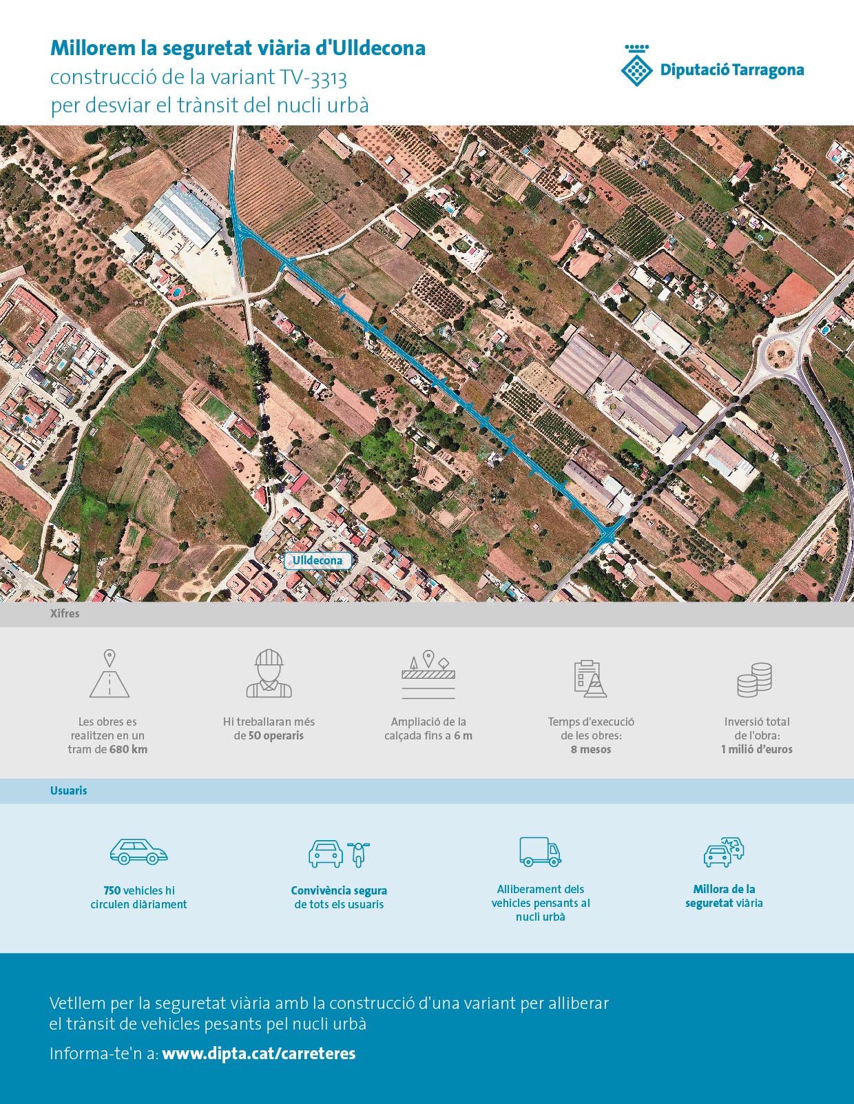Infografia