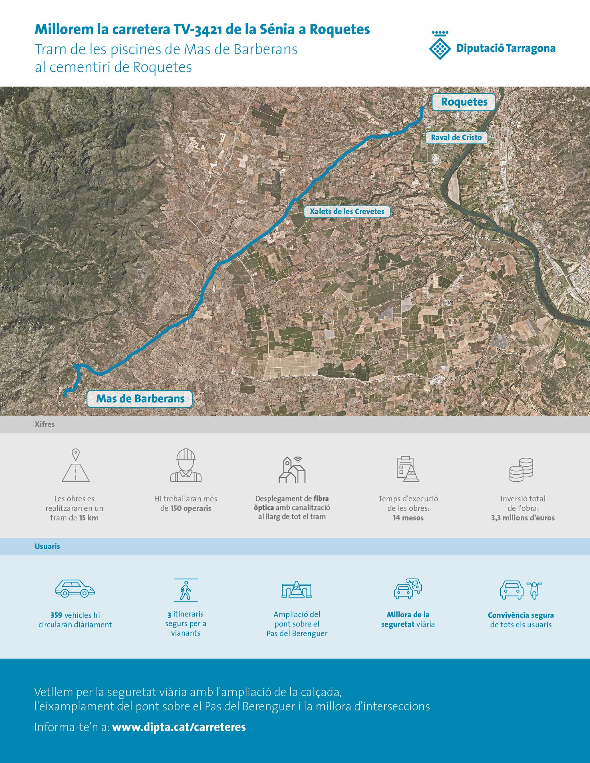 Infografia