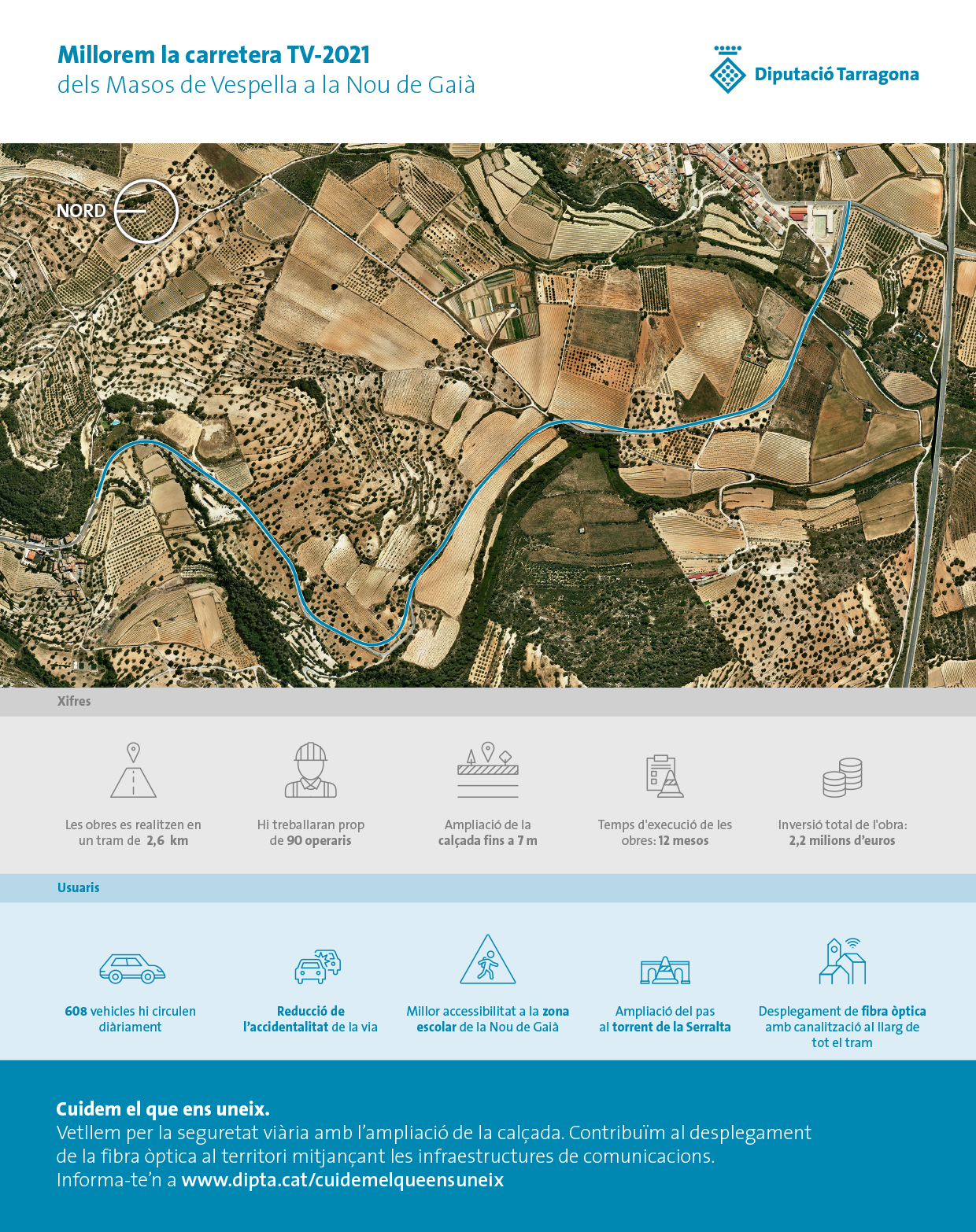 infografia vespella