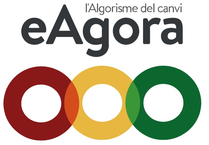 eAgora, l'Algorisme del Canvi