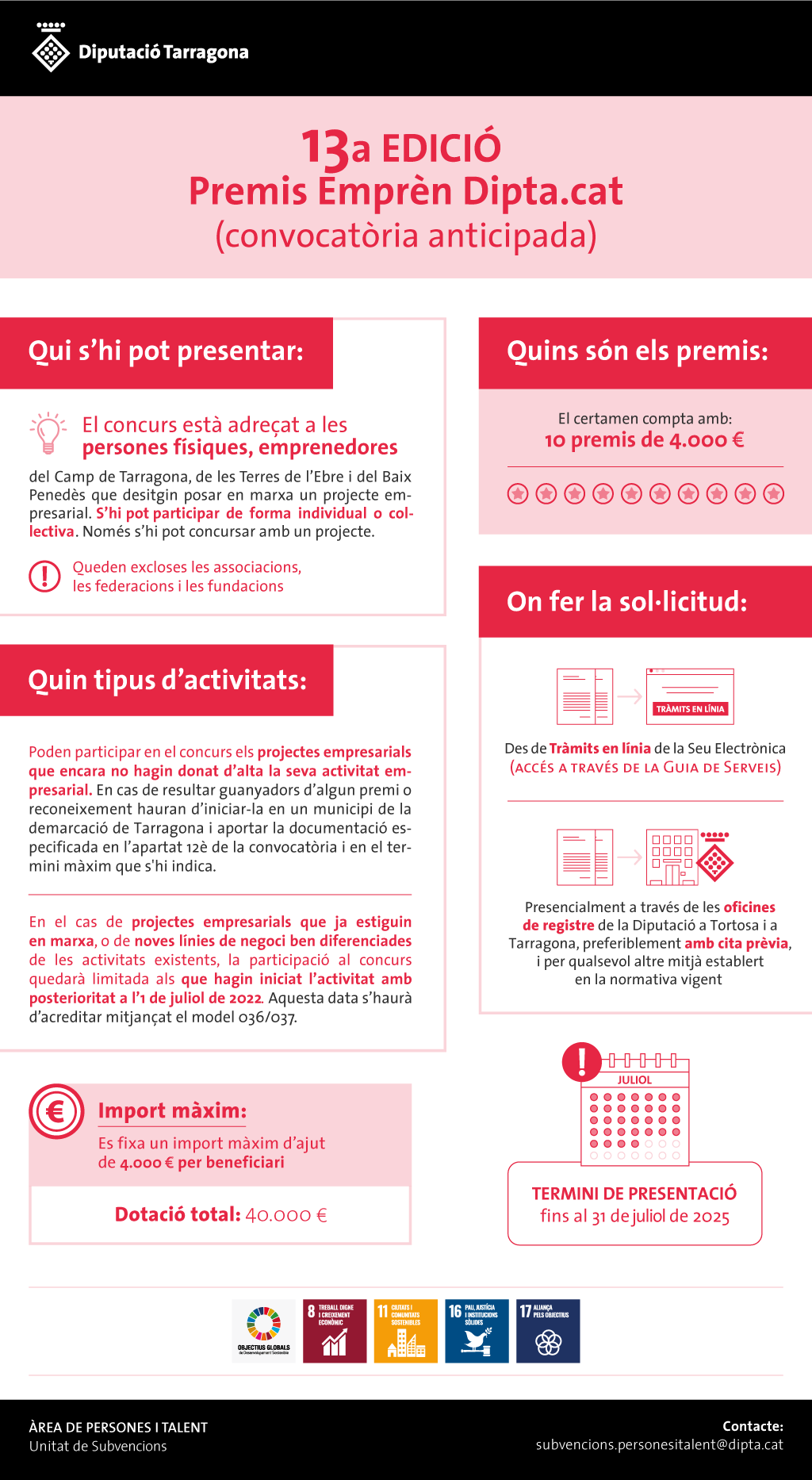 Resum infogràfic de la convocatòria dels Premis Emprèn 2025 de la Diputació de Tarragona