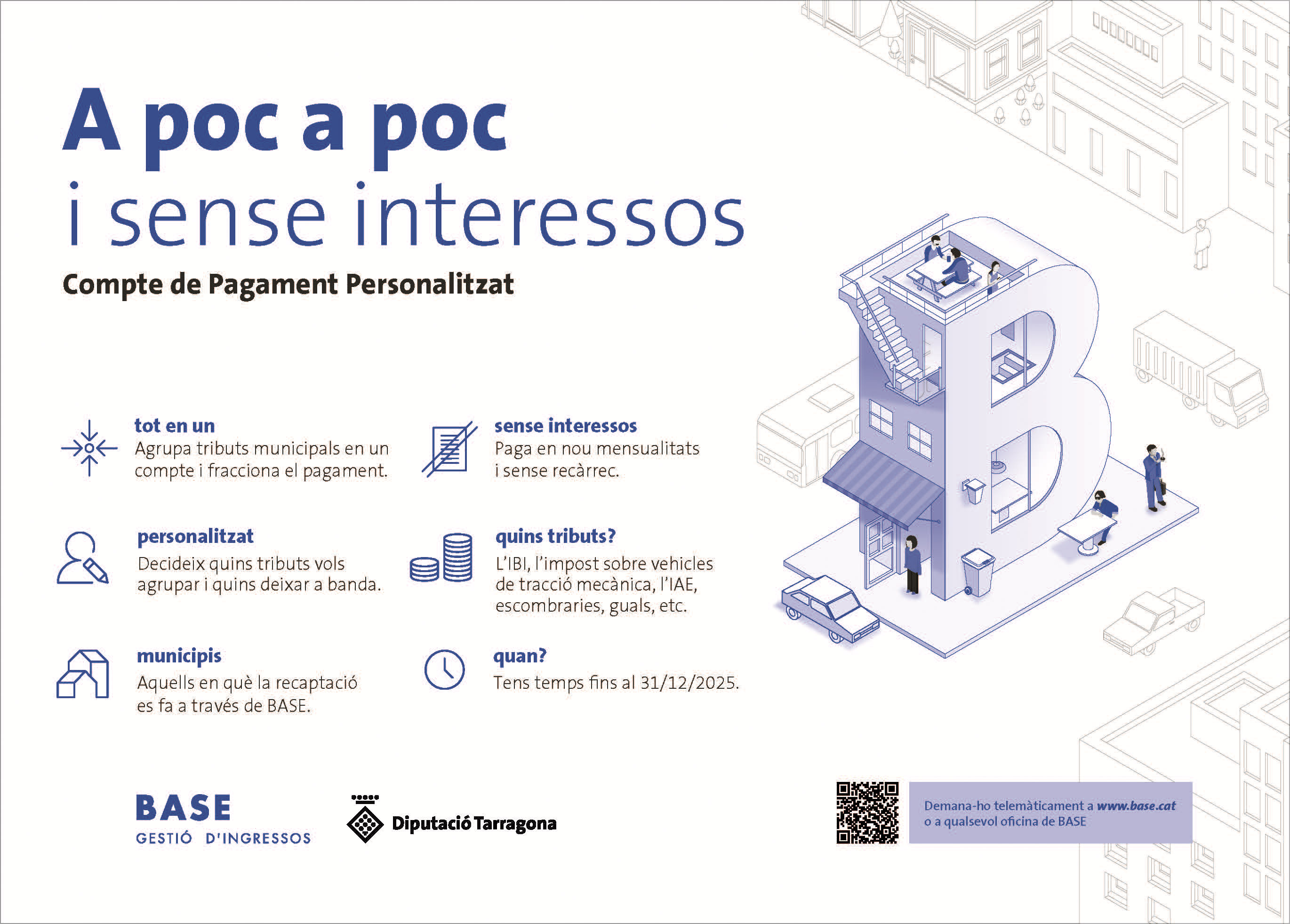 Cartell Compte de Pagament Personalitzat